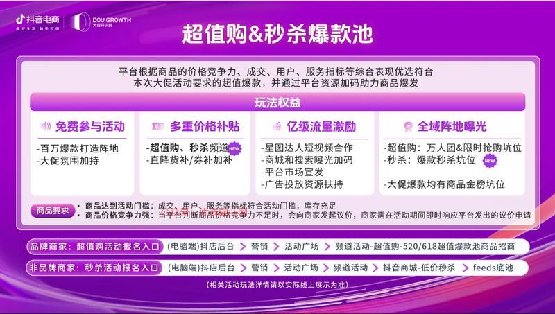 「抖音商城618好物节…#情报-搞钱情报论坛-网创交流-优选副业网